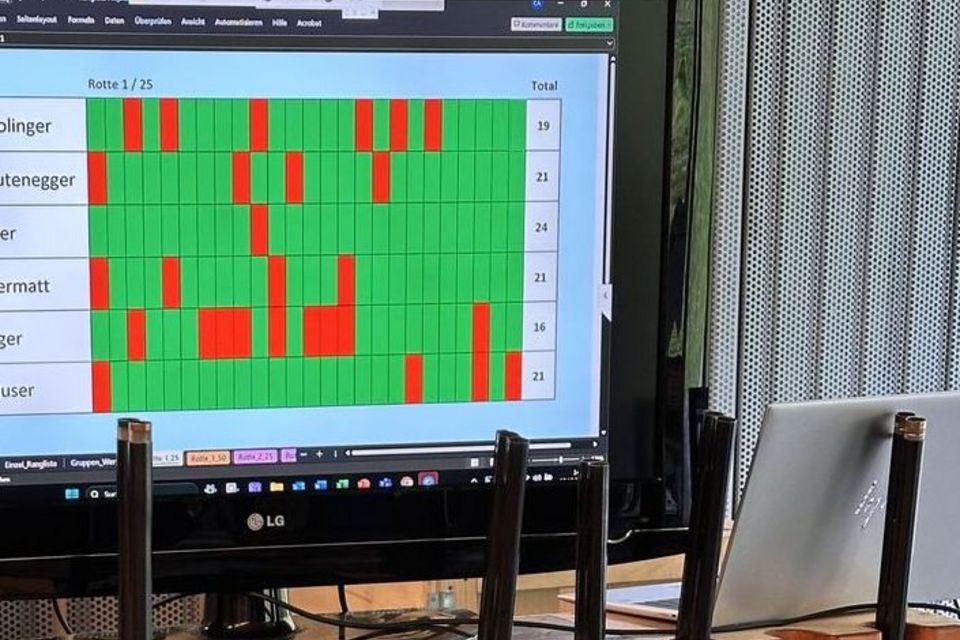 Vereins-Meisterschaft 2026 Trap